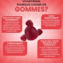 MULTIVITAMÍN GUMMIES