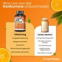 VITAMÍN C + ZINOK